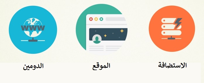 الاستضافة والموقع والدومين